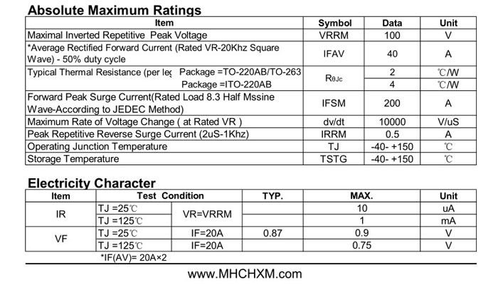 <a href='/' class='keys' title='点击查看关于MHCHXM的相关信息' target='_blank'>MHCHXM</a>品牌肖特基二极管MBR40100F