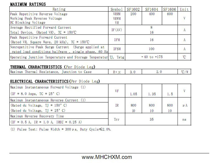 <a href='/' class='keys' title='点击查看关于MHCHXM的相关信息' target='_blank'>MHCHXM</a>品牌超快恢复二极管SFF1602